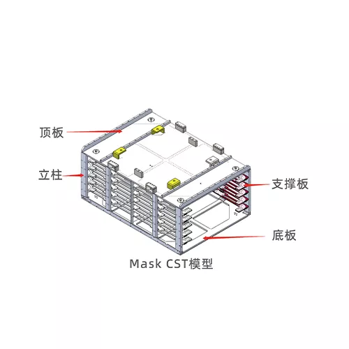 显示面板产线载具-Mask Cassette